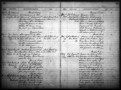 p. 38