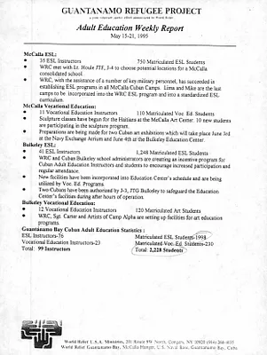 p. 21