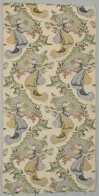 Length of Textile
