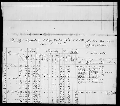 p. 35