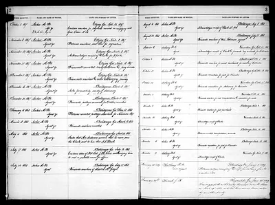 p. 6