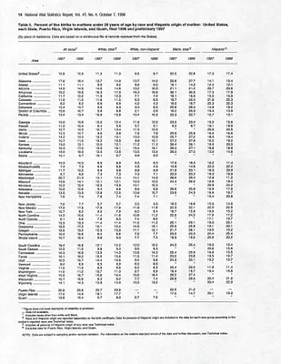 p. 39