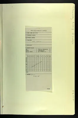 p. 15