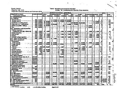 p. 58