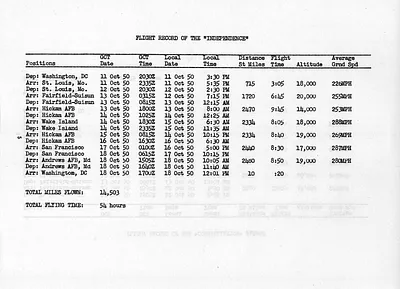 p. 9