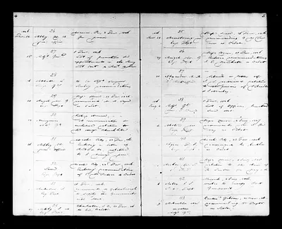 p. 12