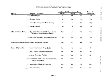 p. 32