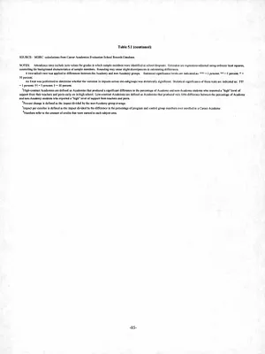 p. 46