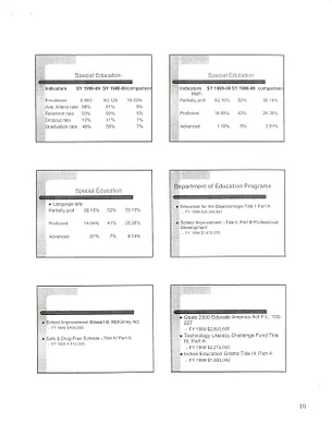 p. 22