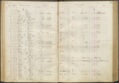 p. 22