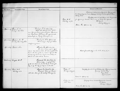 p. 15