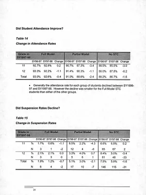 p. 58