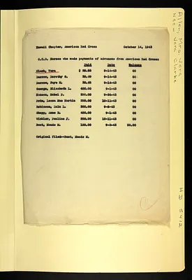p. 28