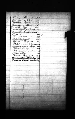 p. 14