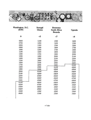 p. 6