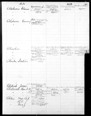 p. 15