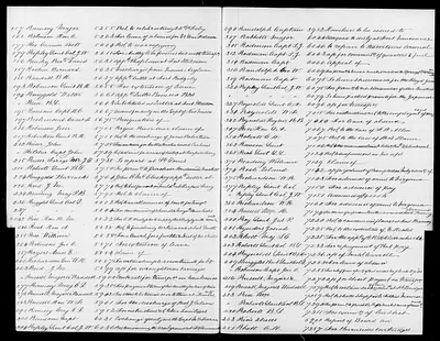 p. 54