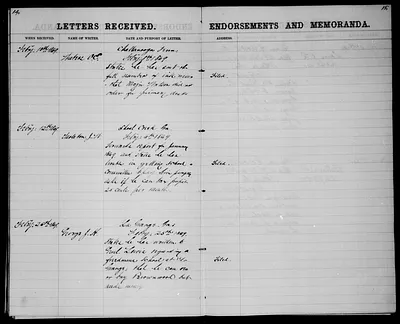 p. 15
