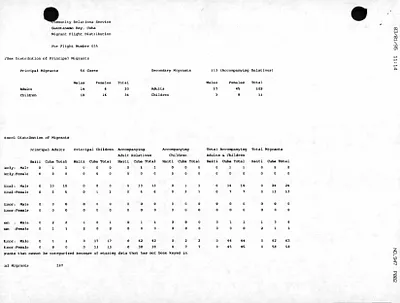p. 26