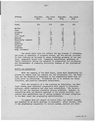 p. 41