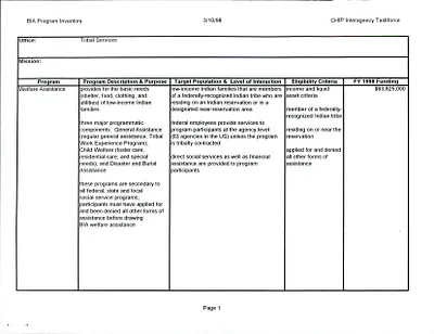 p. 14