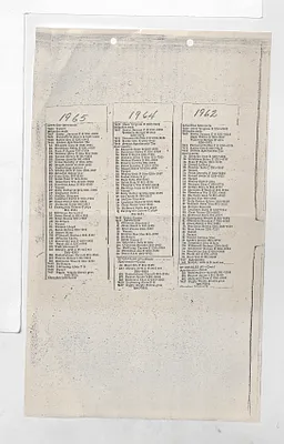p. 47