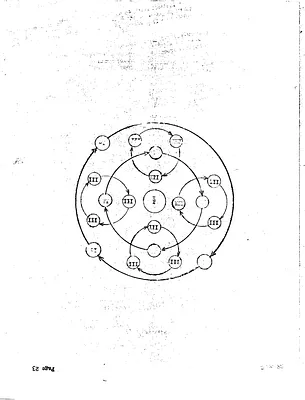 p. 25