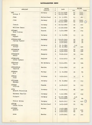Page 210