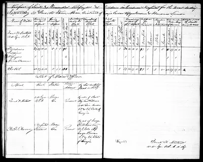 p. 12