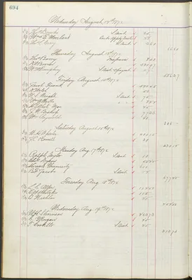 Page 197