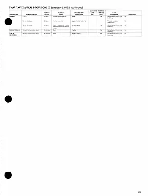 p. 58
