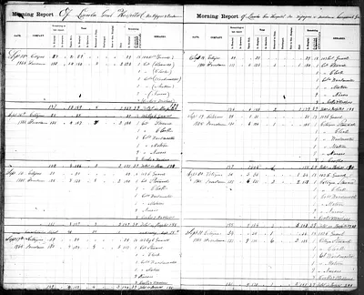 p. 22