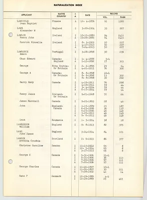 p. 23