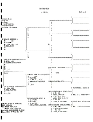 p. 21