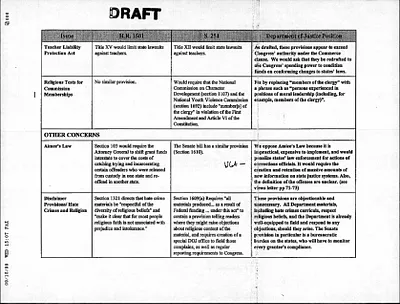 p. 6