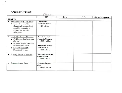 p. 11