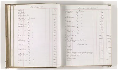 p. 54