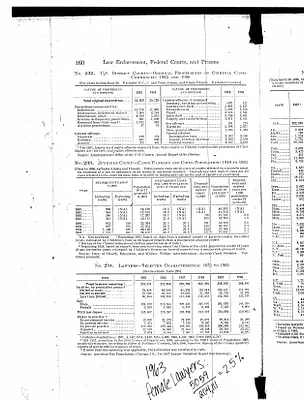 p. 22