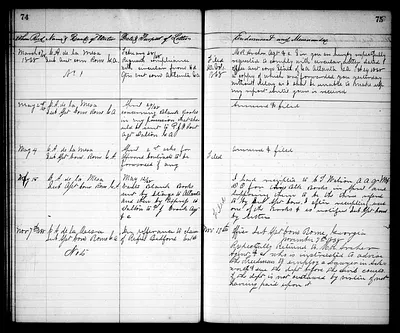 p. 32