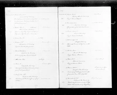 p. 22
