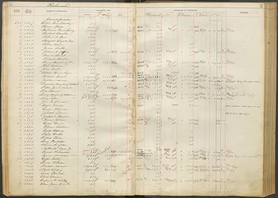 p. 10