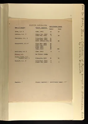 p. 54