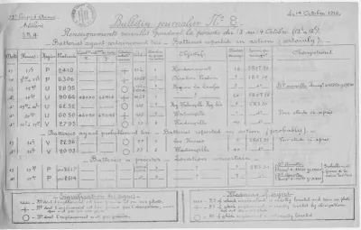 p. 3
