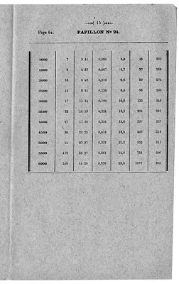 p. 51