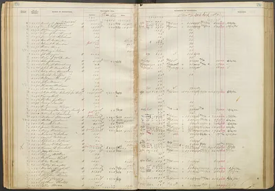 p. 22
