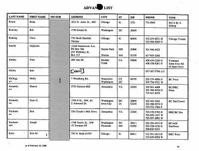 p. 42