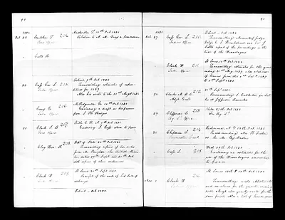 p. 50