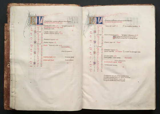 The Gotha Missal:  Fol. 6r,  Text