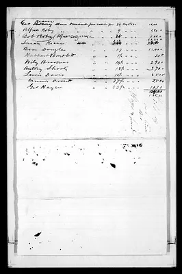 p. 36