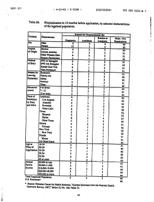 p. 35